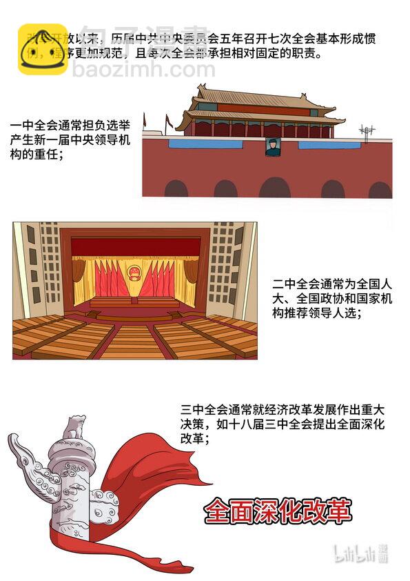 番外02 十九届六中全会-第27话