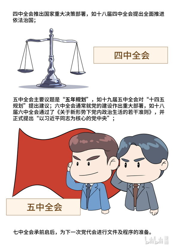 番外02 十九届六中全会-第27话