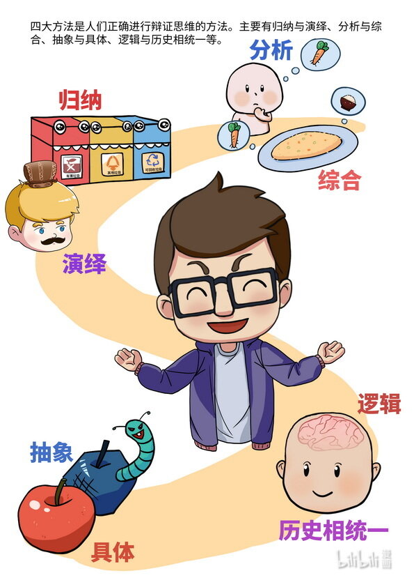 08 唯物辩证法-第9话