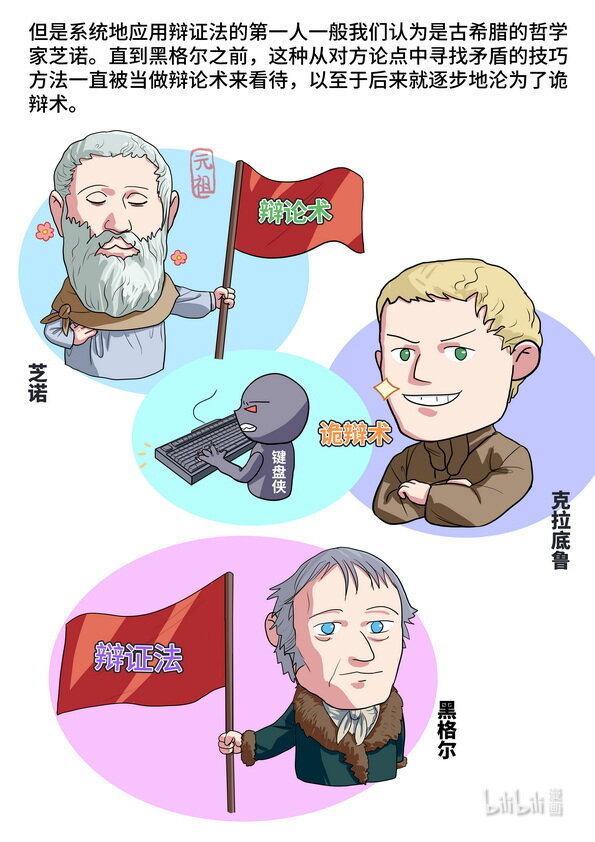 08 唯物辩证法-第9话