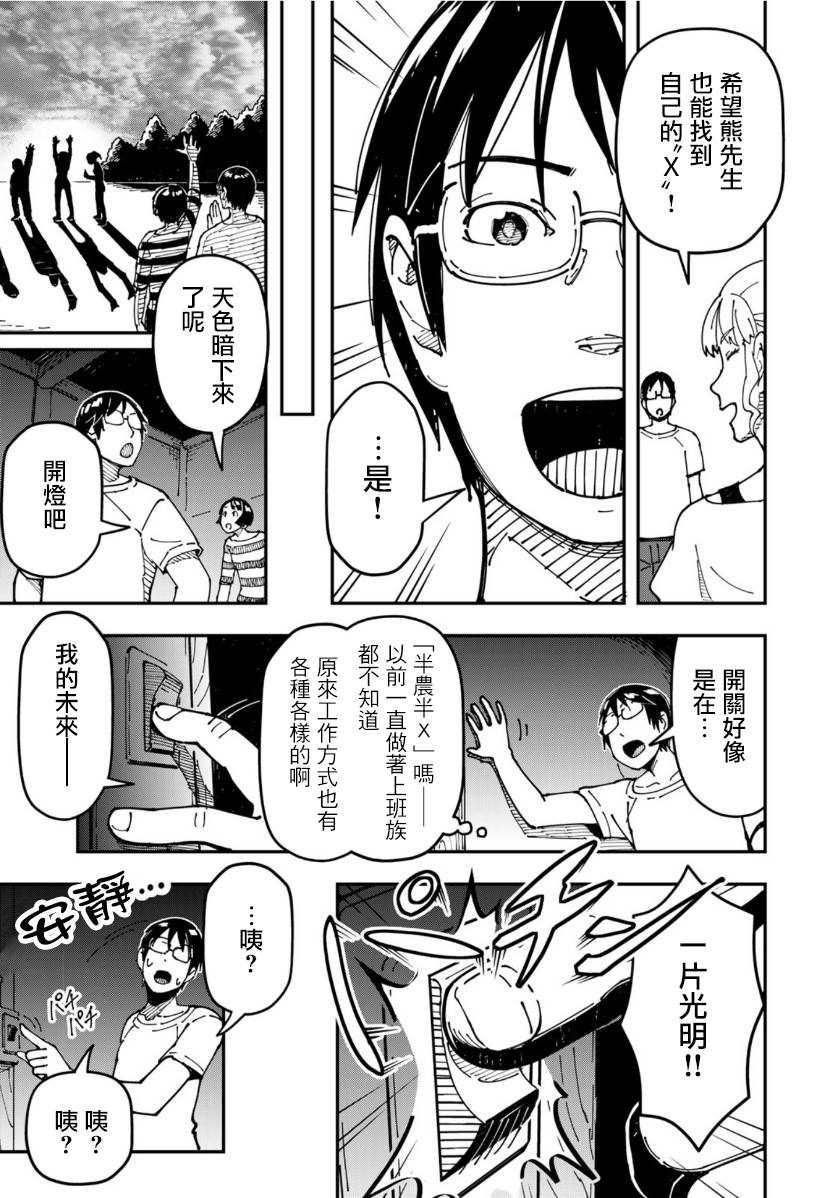 漫画编辑辞职归隐田园宛若来到异世界 - 第6话 漫画编辑，前往异世界 - 1