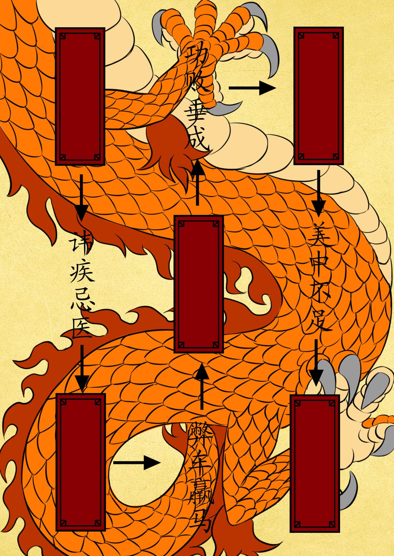 漫畫成語故事 - 第五章 刻舟求劍 - 1