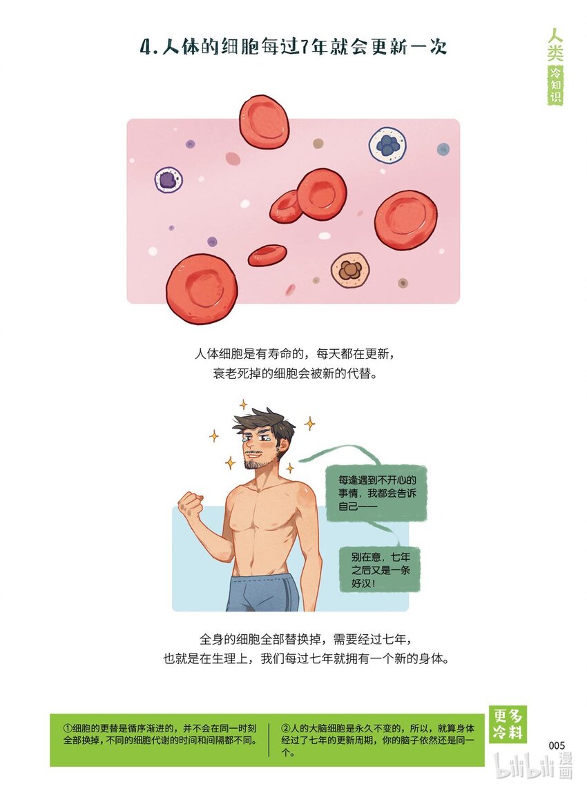 漫画科普：比知识有趣的冷知识 - 卷一 1 - 2