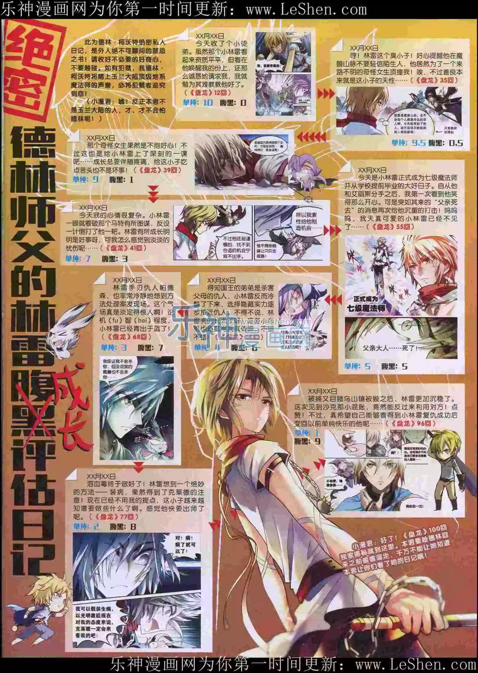 漫畫世界 - 15年23期(1/2) - 7
