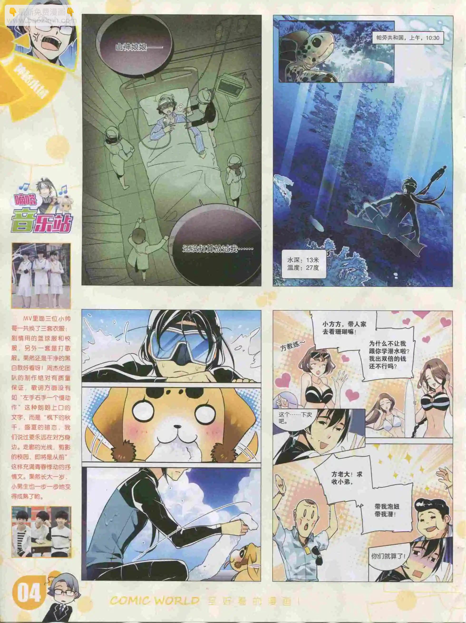 漫畫世界 - 16年01期(1/2) - 6