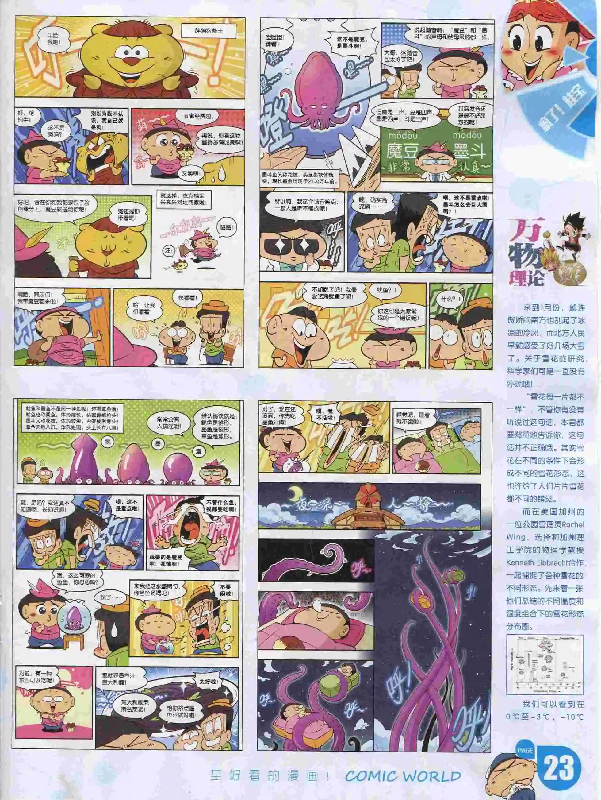 漫畫世界 - 16年05期(1/2) - 1