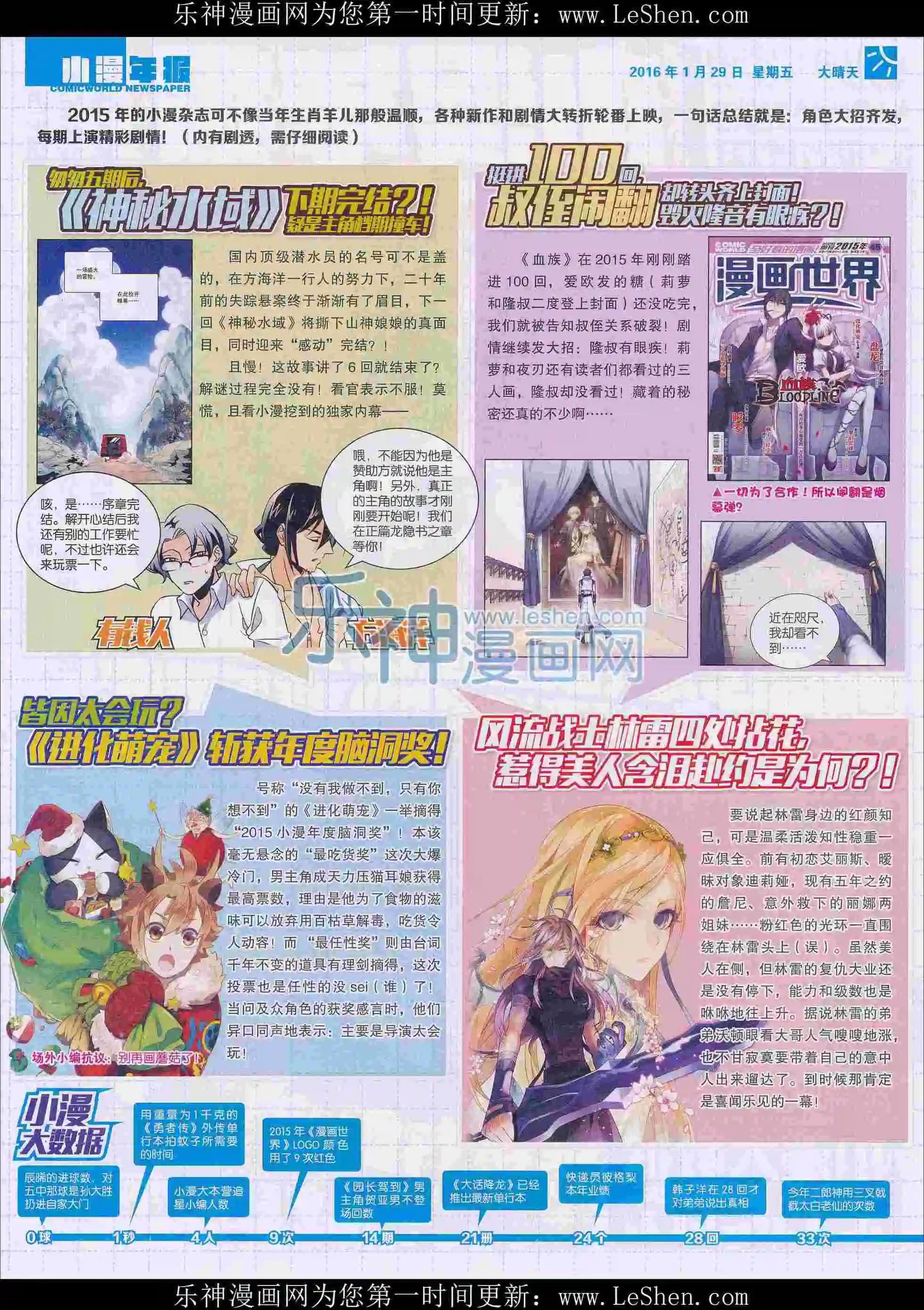 16年09期(1/2)-第159话