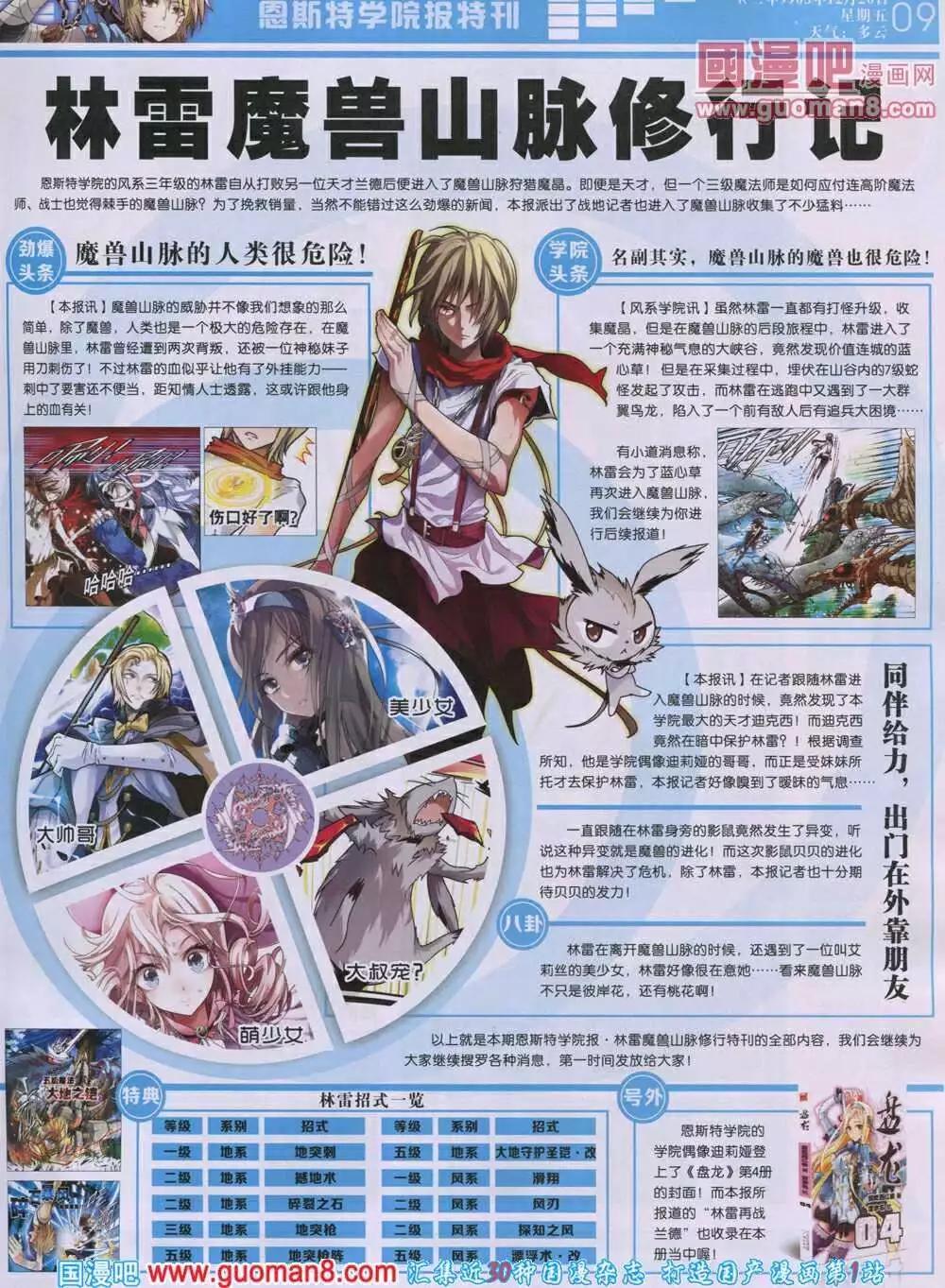 14年06期 全本(1/2)-第45话