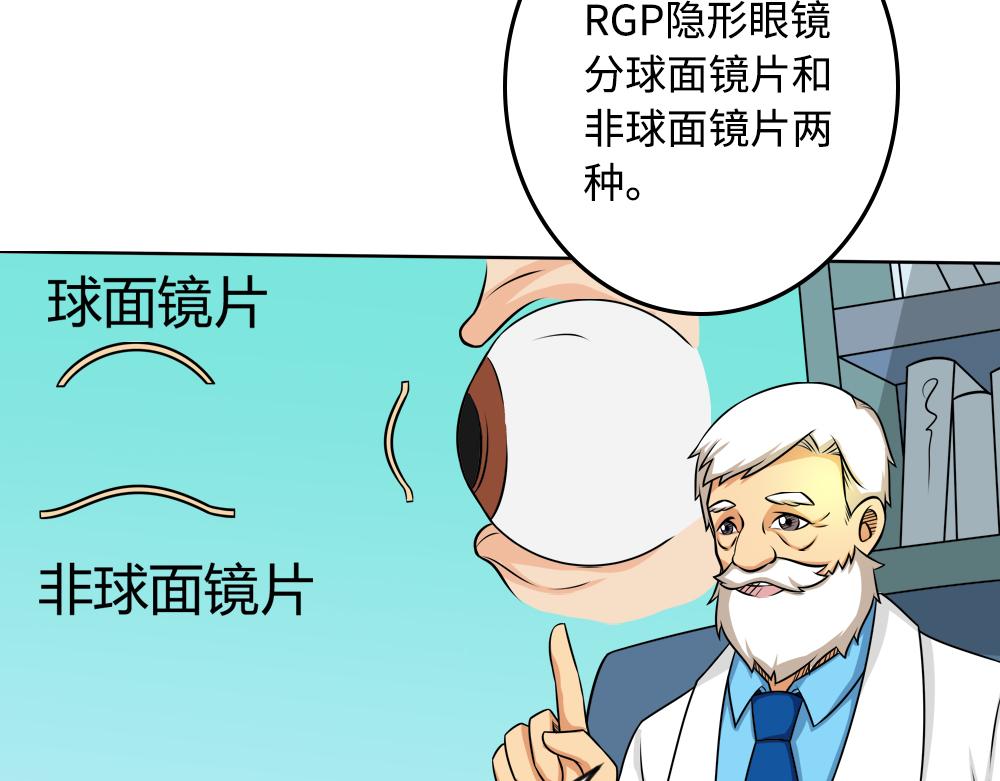 漫話隱形眼鏡 - 你瞭解RGP隱形眼鏡嗎？ - 7