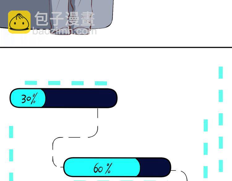 滿級大佬翻車以後 - 第172 陷害(2/2) - 6