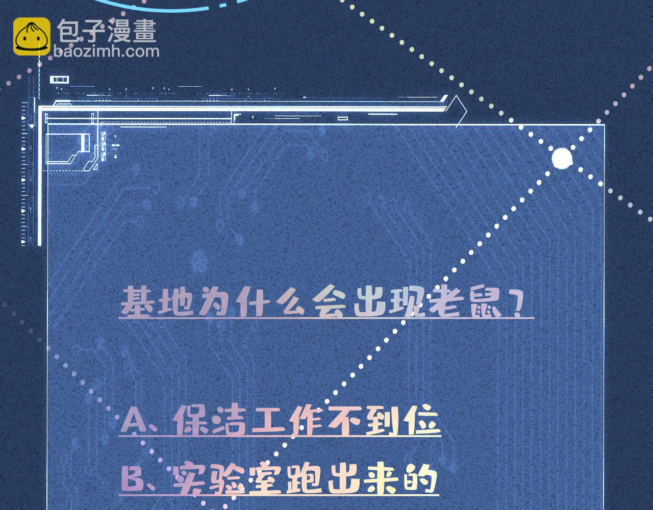 滿級大佬翻車以後 - 第346 逃離基地(3/3) - 2