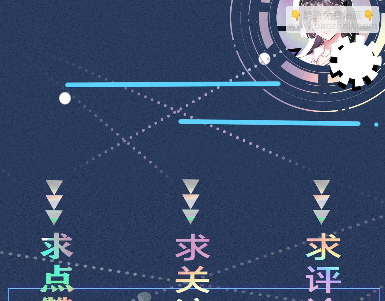 滿級大佬翻車以後 - 第350 霍晚櫻的條件(2/2) - 3