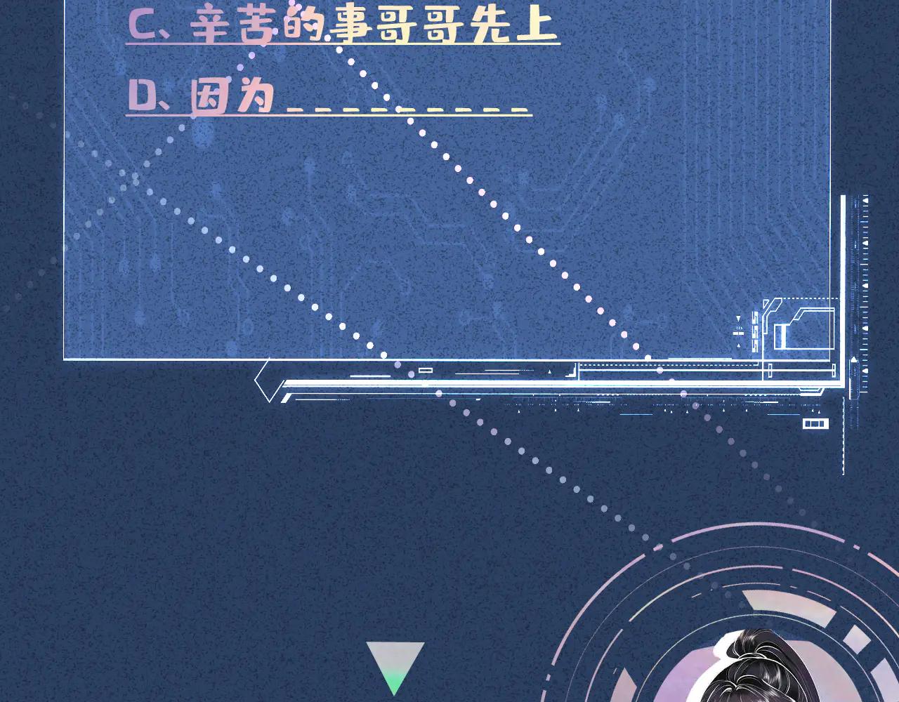 滿級大佬翻車以後 - 第361 霍晚櫻的道歉(2/3) - 5