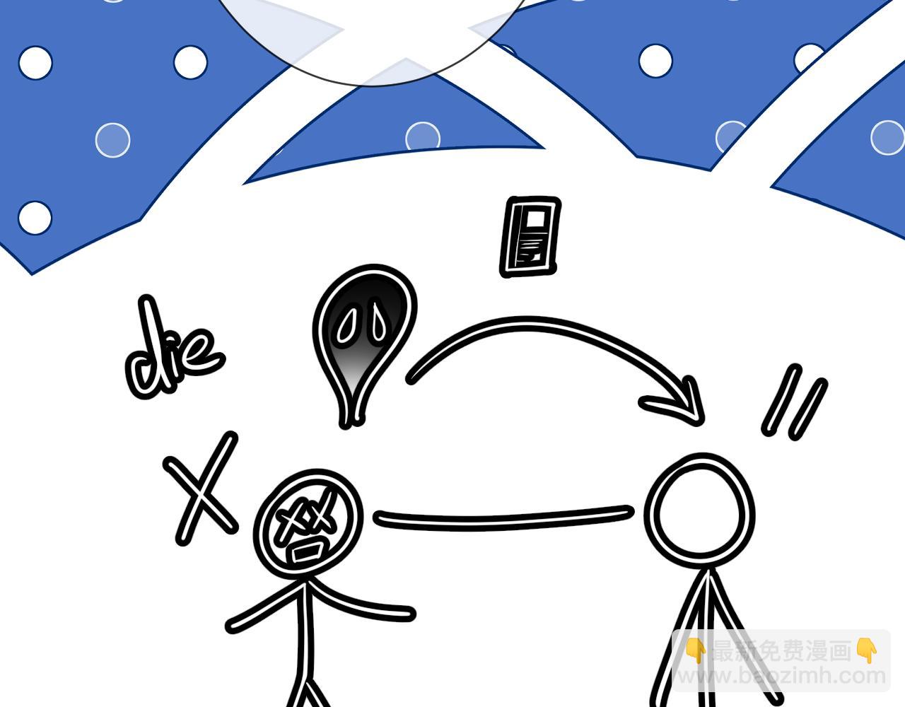 滿級大佬翻車以後 - 第381 “重生”手術(1/2) - 6