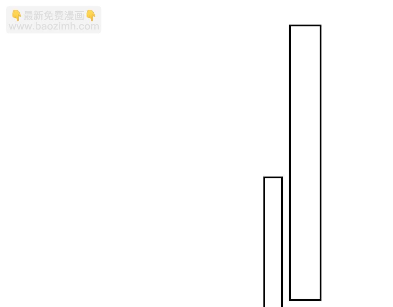 滿級綠茶穿成小可憐 - 第68話 避暑行宮之行(2/2) - 2