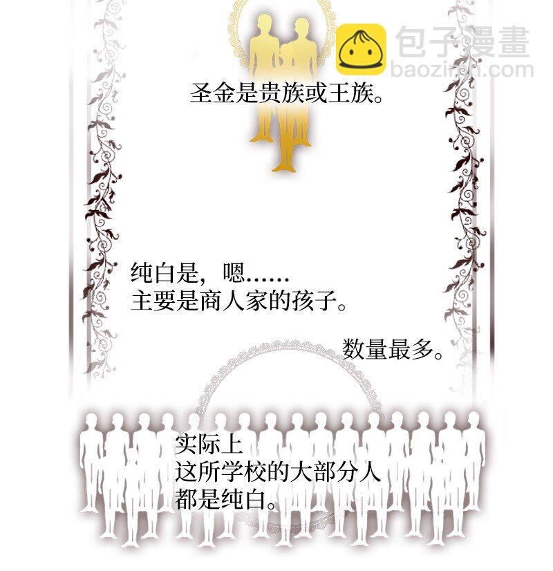 04 我的选择？-第5话