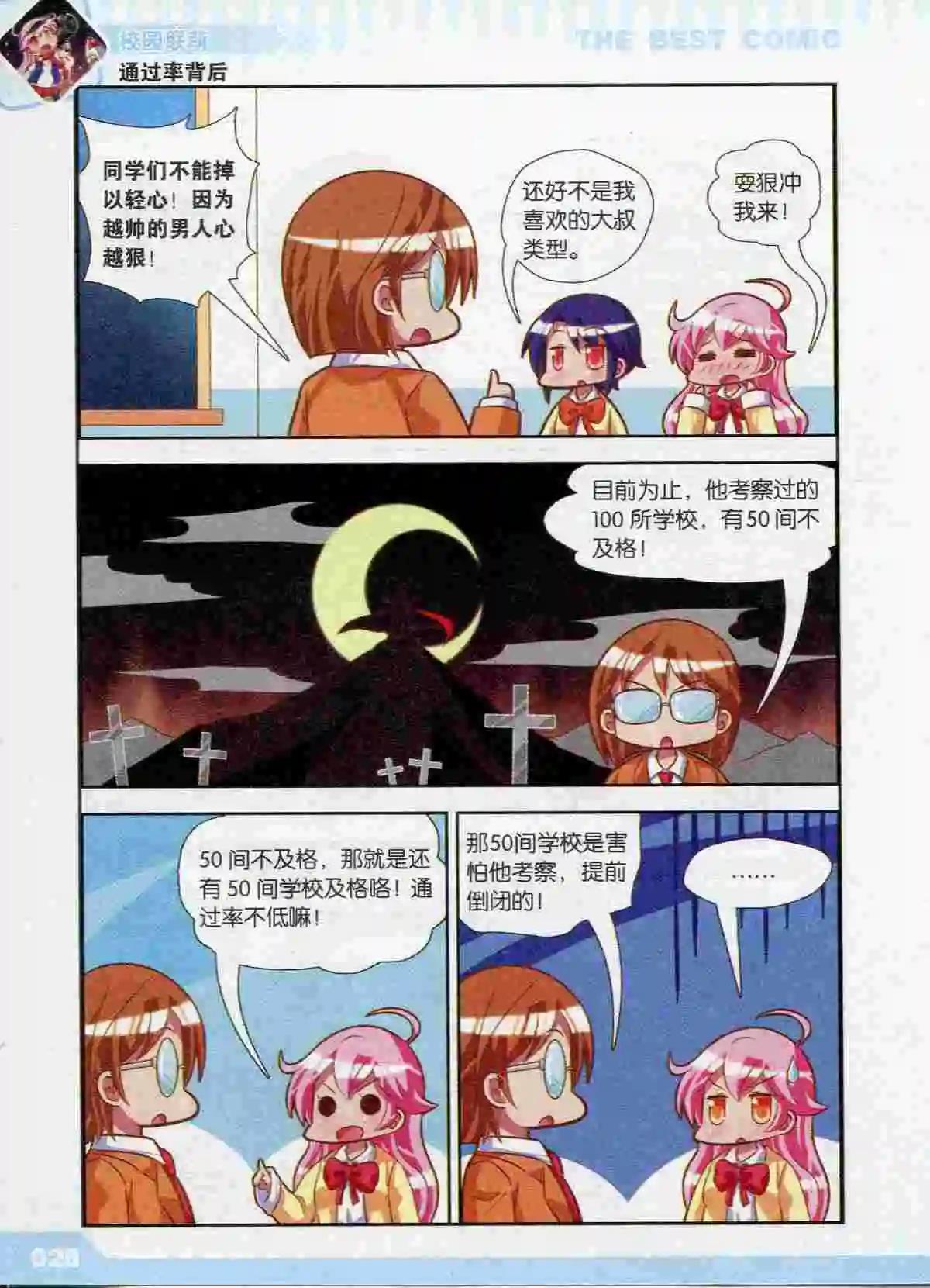 漫品 - 第43期(1/4) - 6