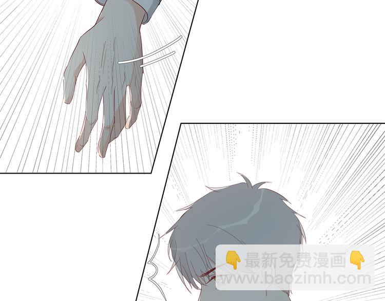 11 周末(1/2)-第11话