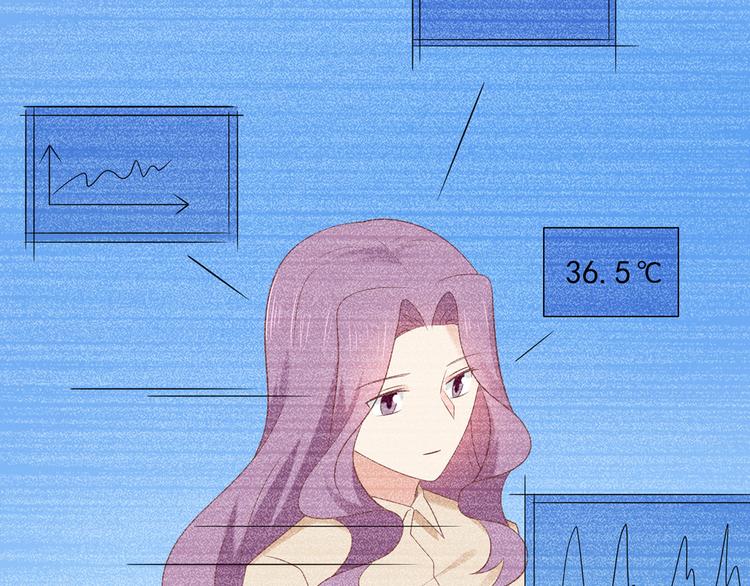 第29话 彤蔓出院(1/2)-第29话