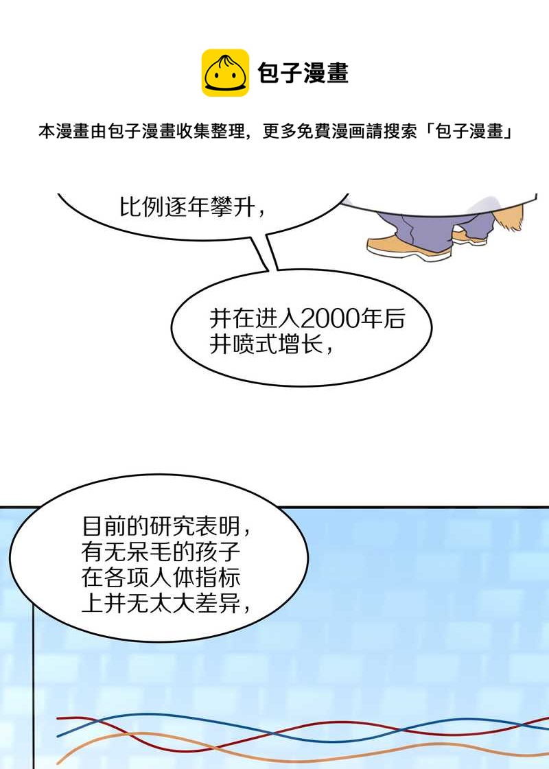 毛球星传说 第23集(1/2)-第23话