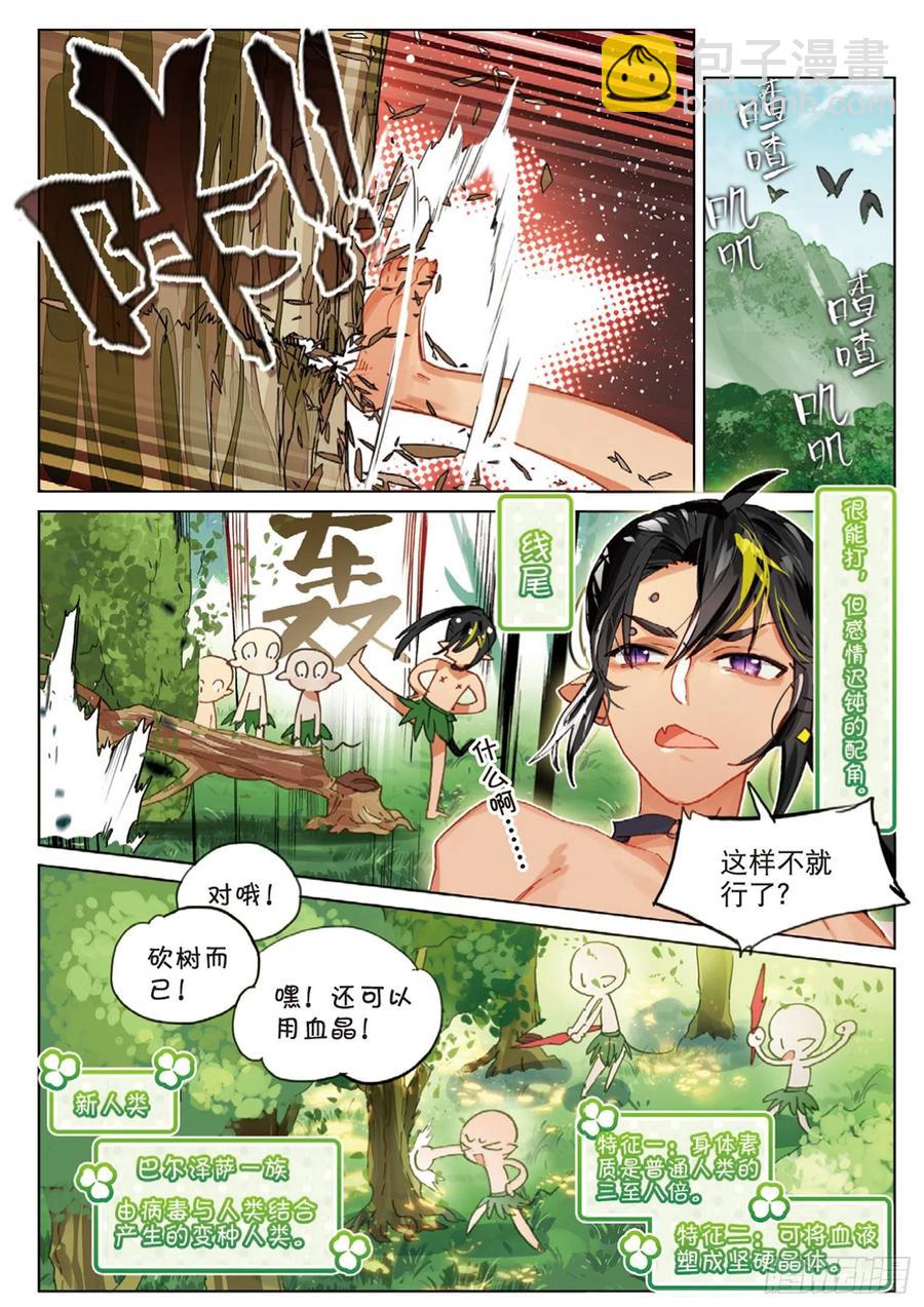 外传01 开局一双手-第159话