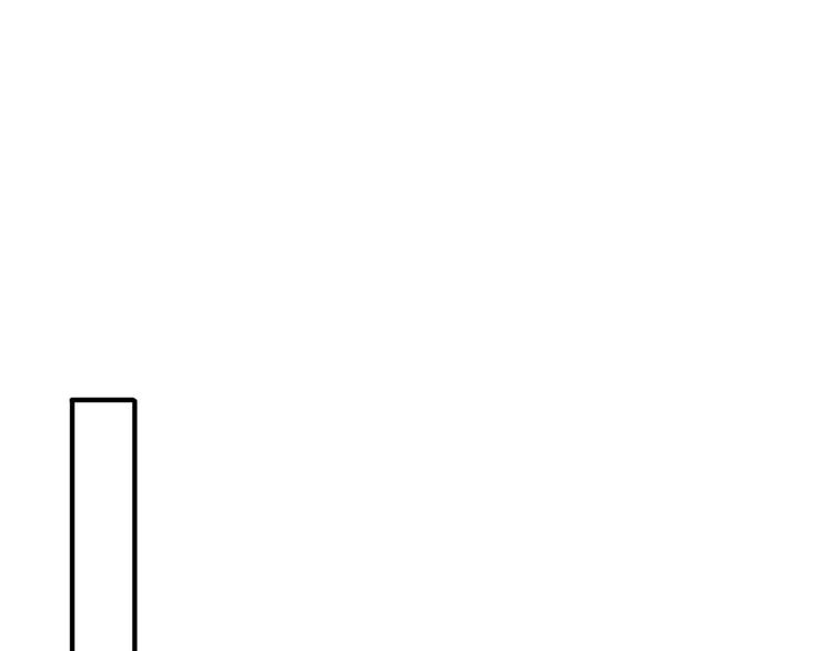 第2话 大熊猫镇长(1/3)-第3话