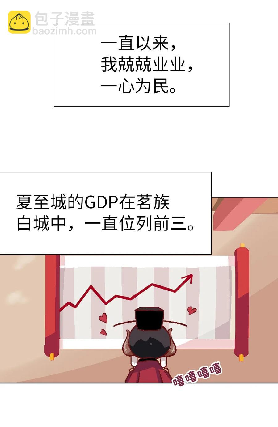 20 夏至城主的工作日记-第21话