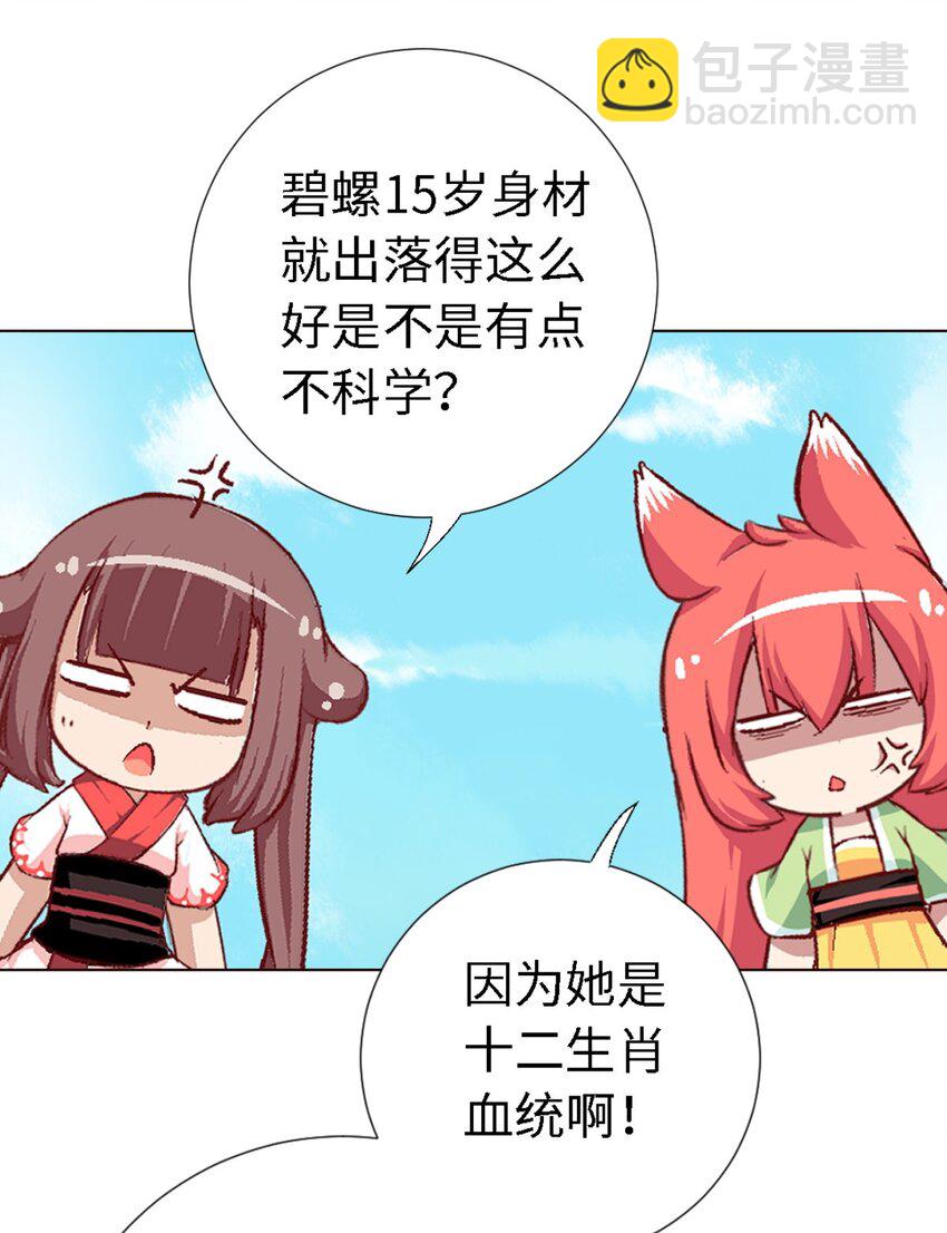 45.5 番外-科普篇1-第25话