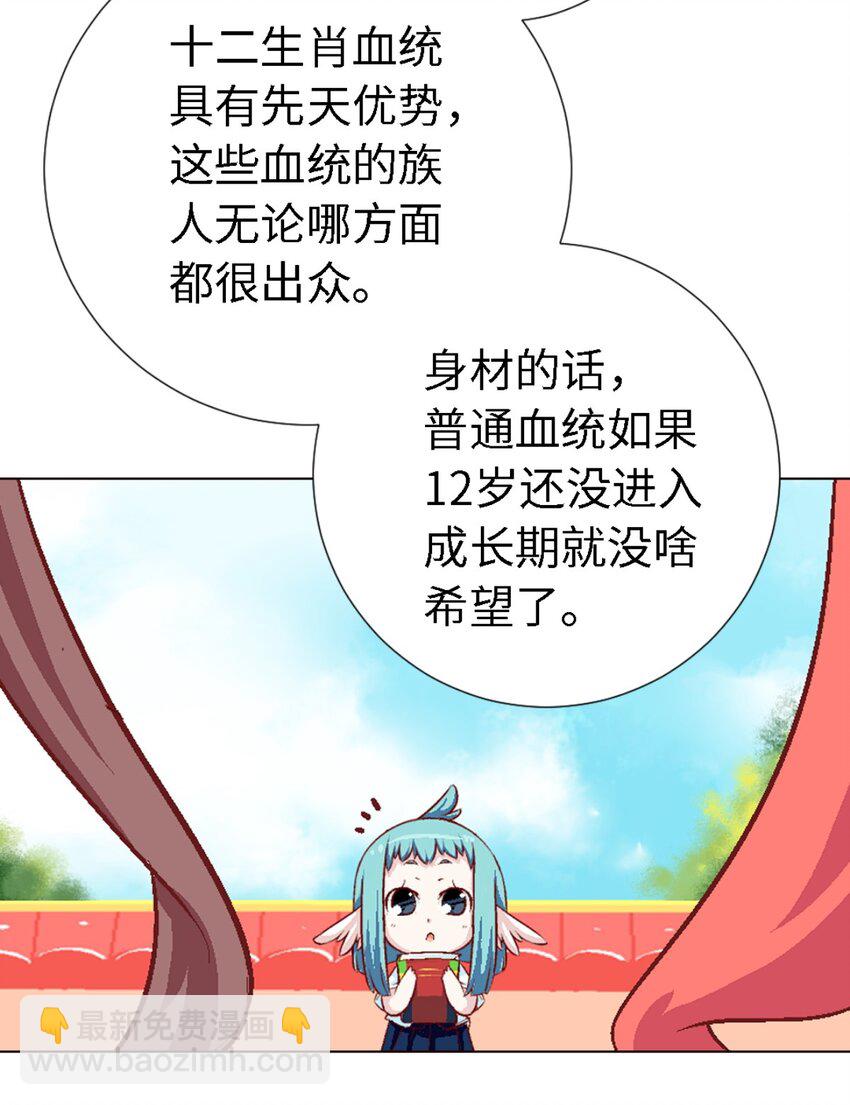 45.5 番外-科普篇1-第25话