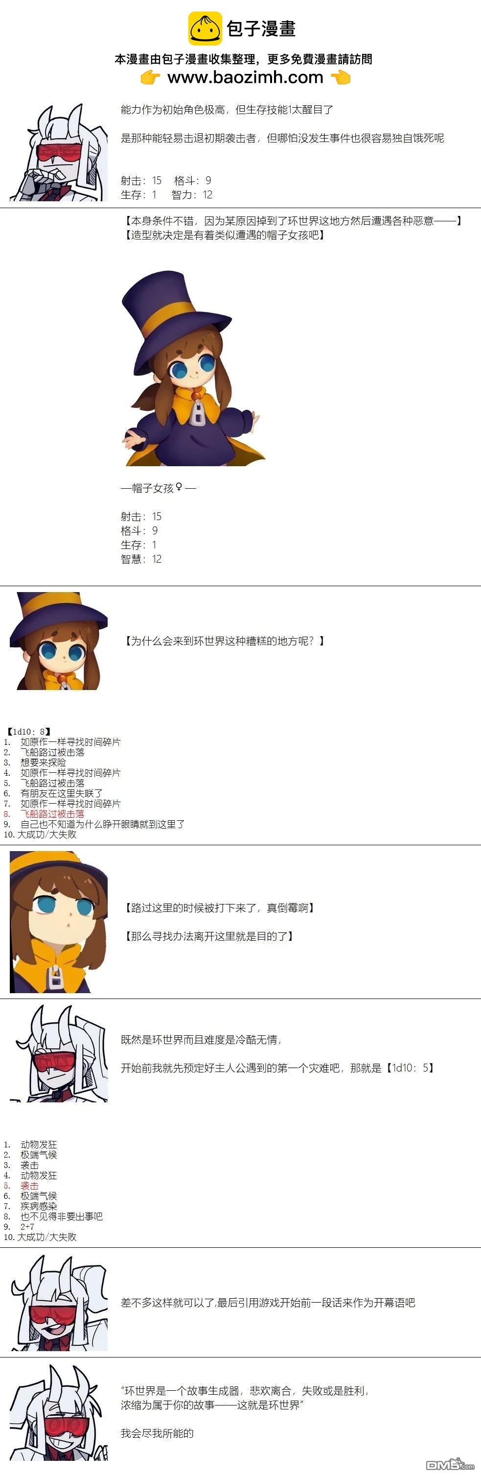 帽子女孩在邊緣世界 - 番外篇001基本設定 - 1