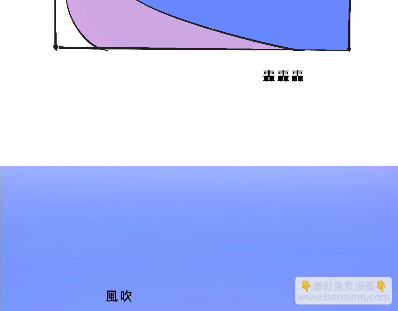 她們的聖誕節(1/2)-第19话