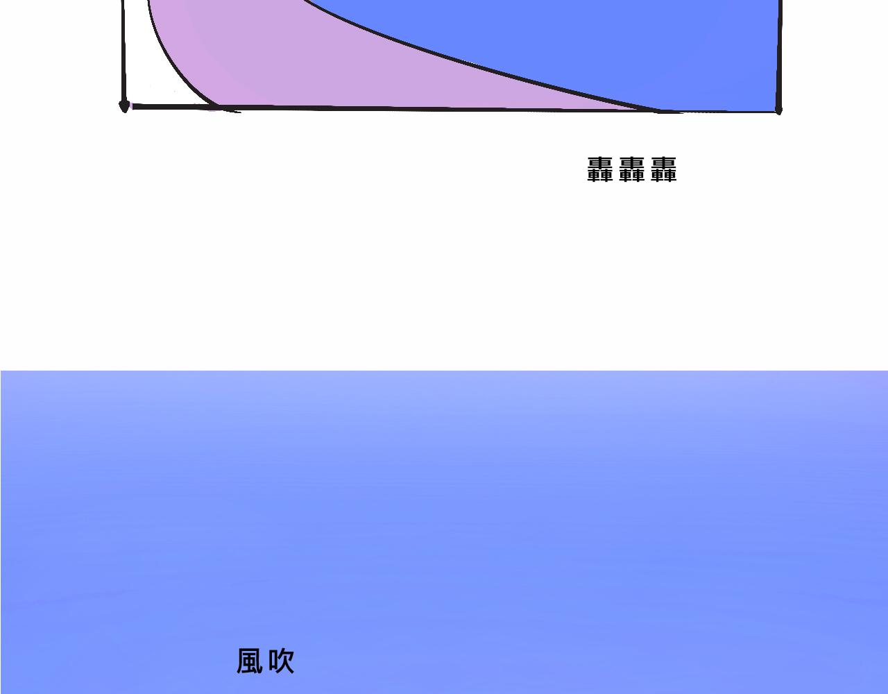 她們的聖誕節(1/2)-第19话