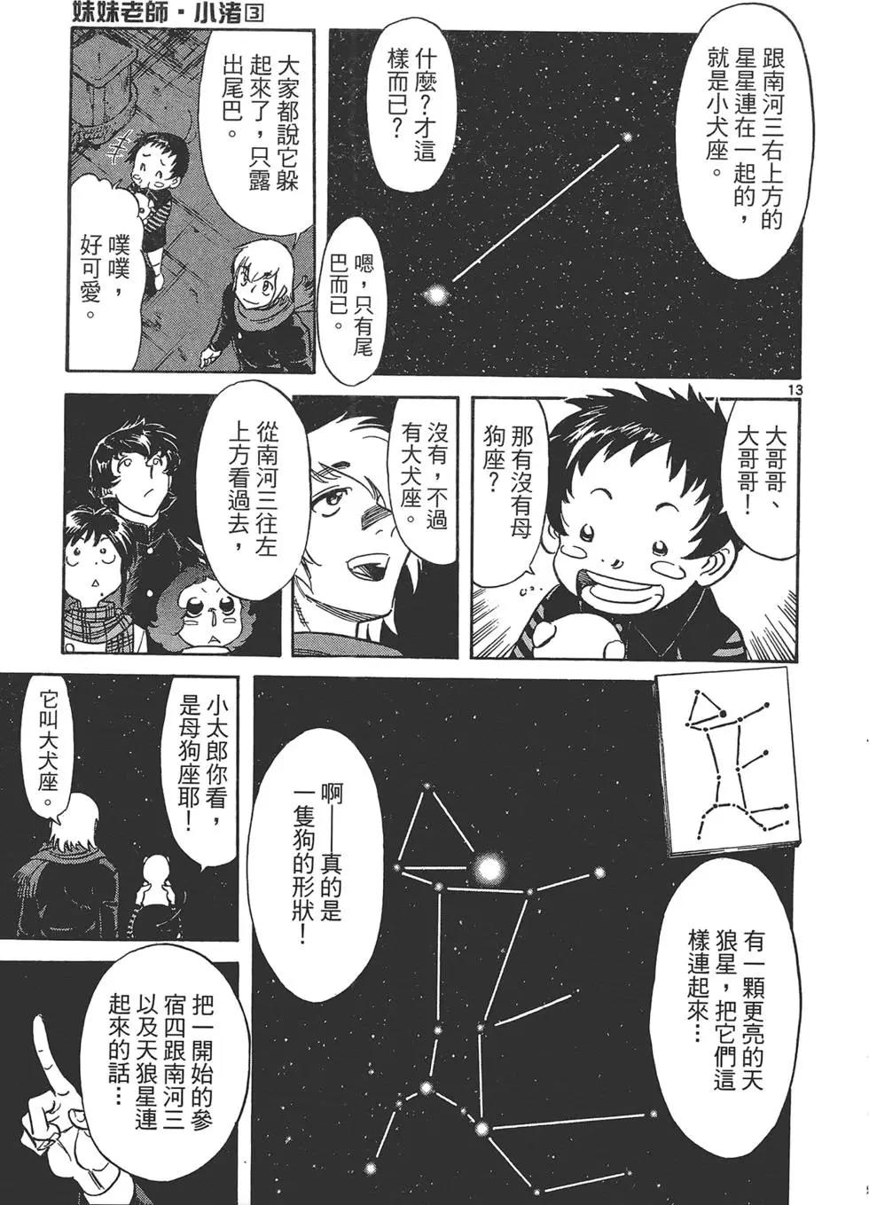 妹妹老師·小渚 - 第03卷(1/5) - 1