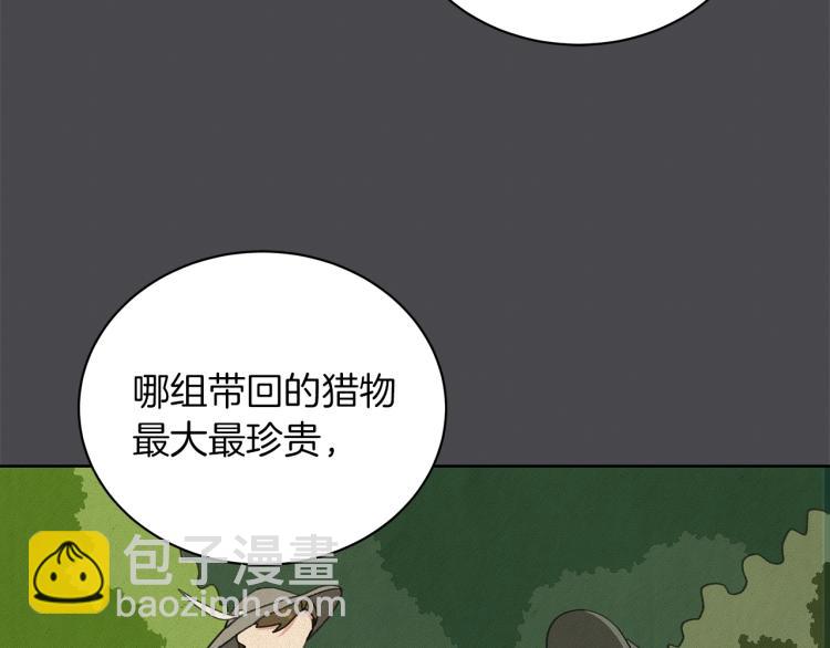 第7话 狩猎大会(1/4)-第7话