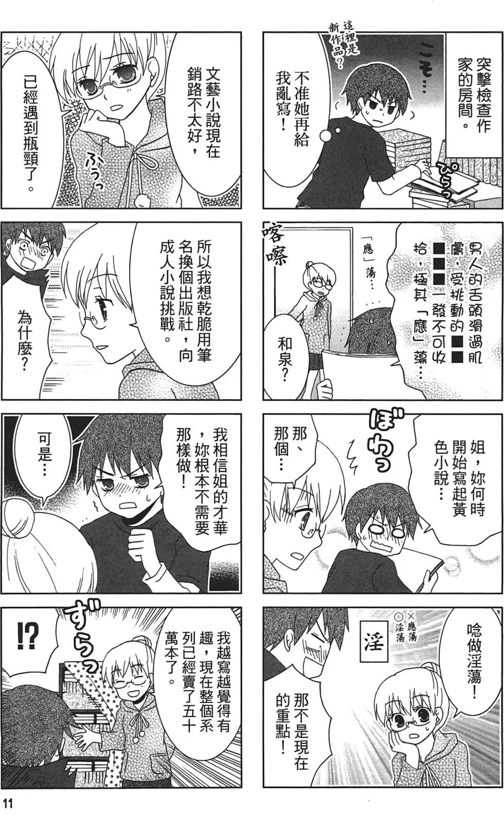 美女作家截稿前 - 第01卷(1/3) - 7
