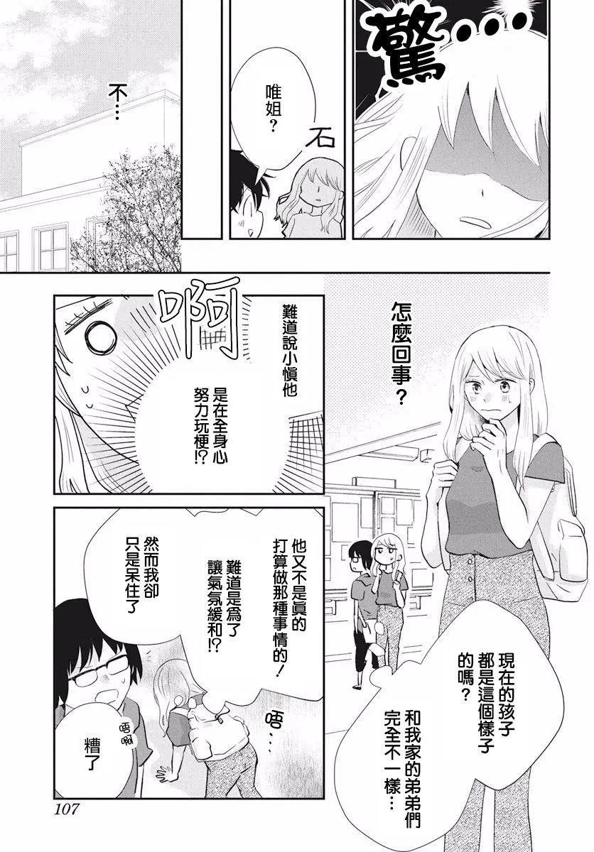 美少年是災難 - 第01回 - 2
