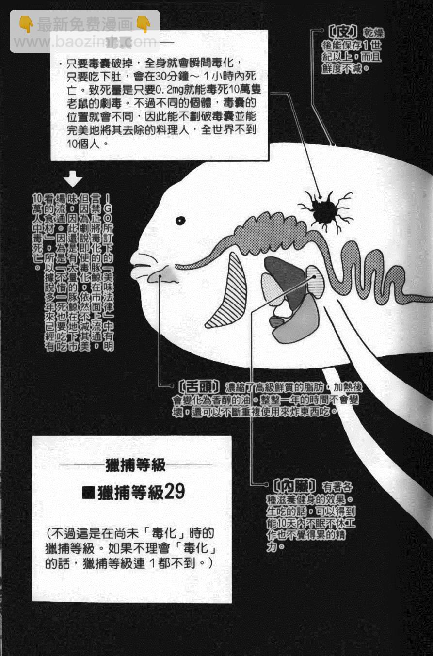 美食的俘虜 - 第2卷(2/4) - 7