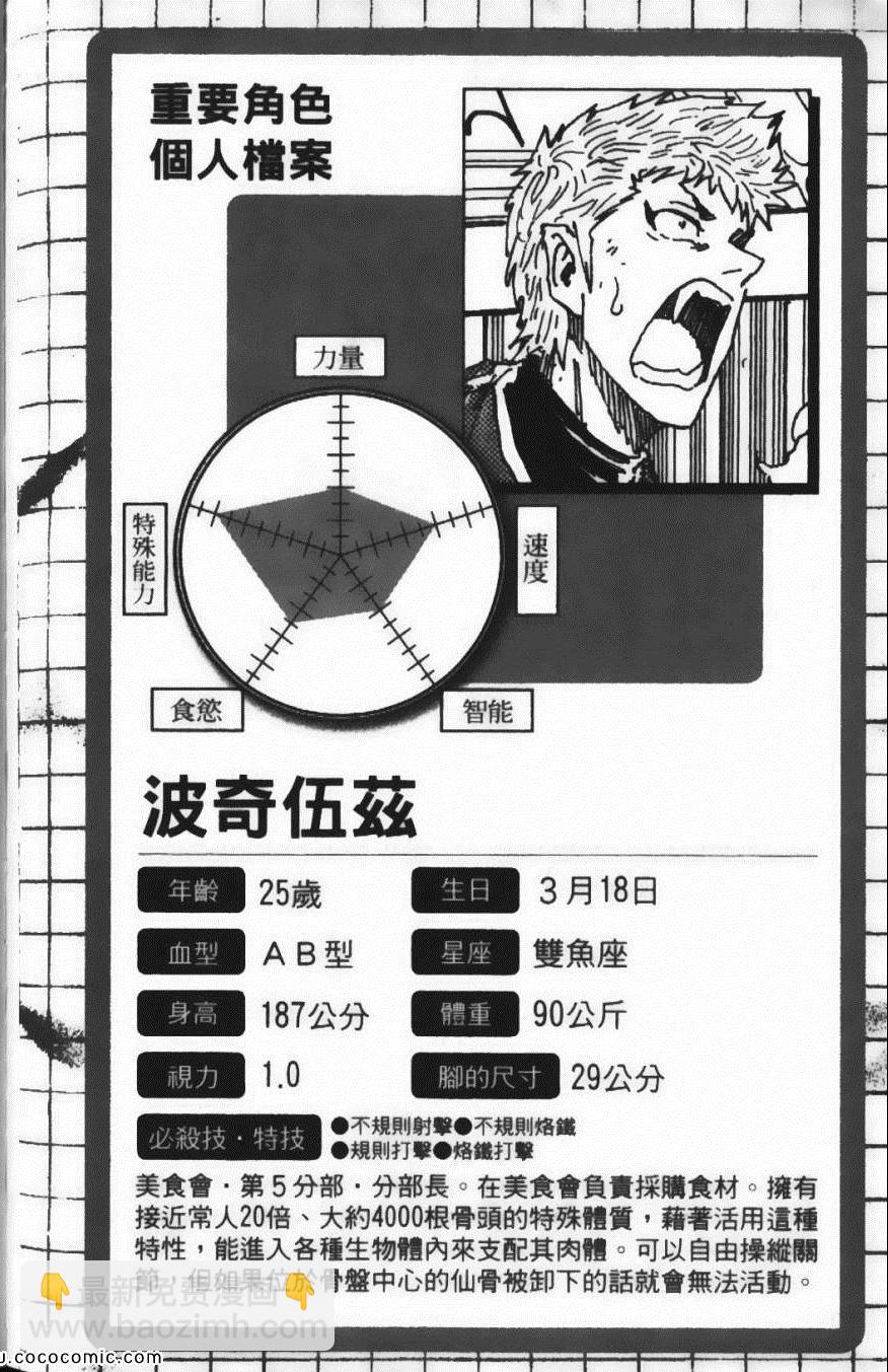 美食的俘虜 - 第11卷(4/5) - 4