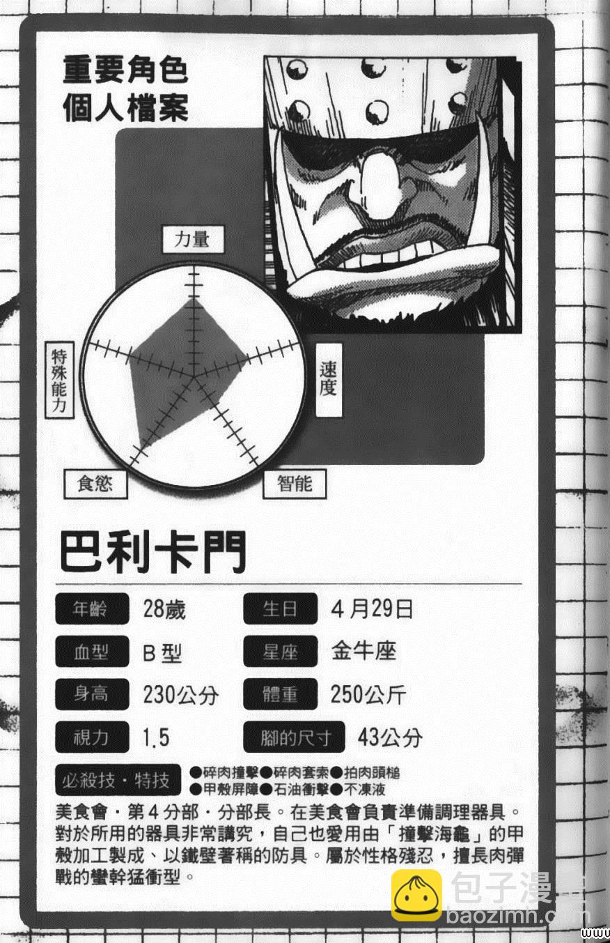 美食的俘虜 - 第11卷(4/5) - 5