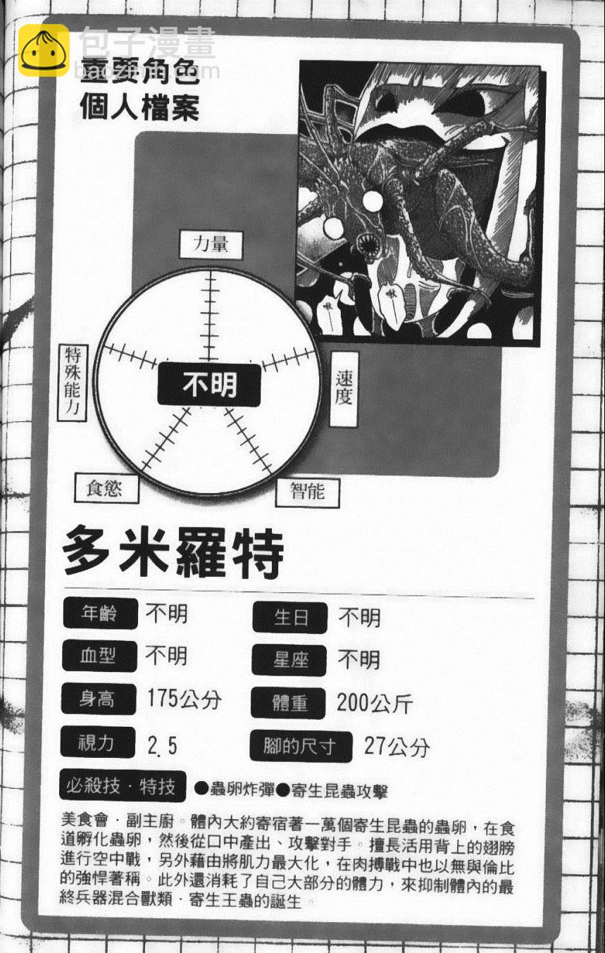 美食的俘虜 - 第12卷(4/5) - 2