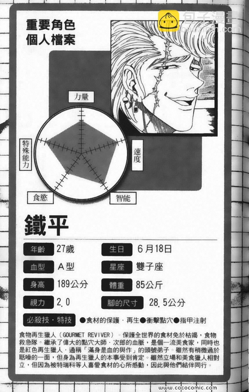 美食的俘虜 - 第12卷(4/5) - 3