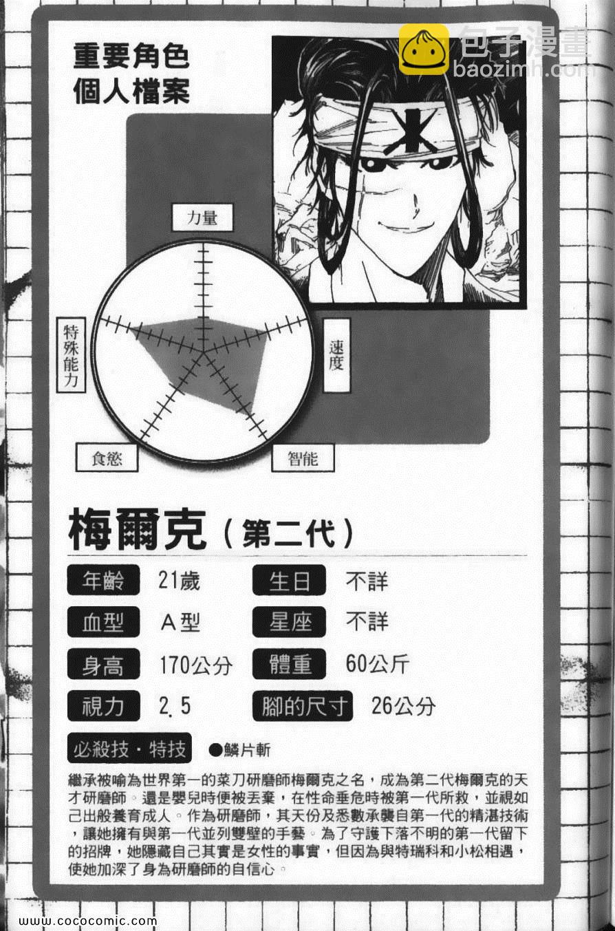 美食的俘虜 - 第14卷(4/5) - 3