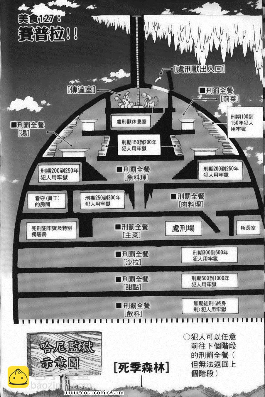 美食的俘虜 - 第15卷(2/5) - 6