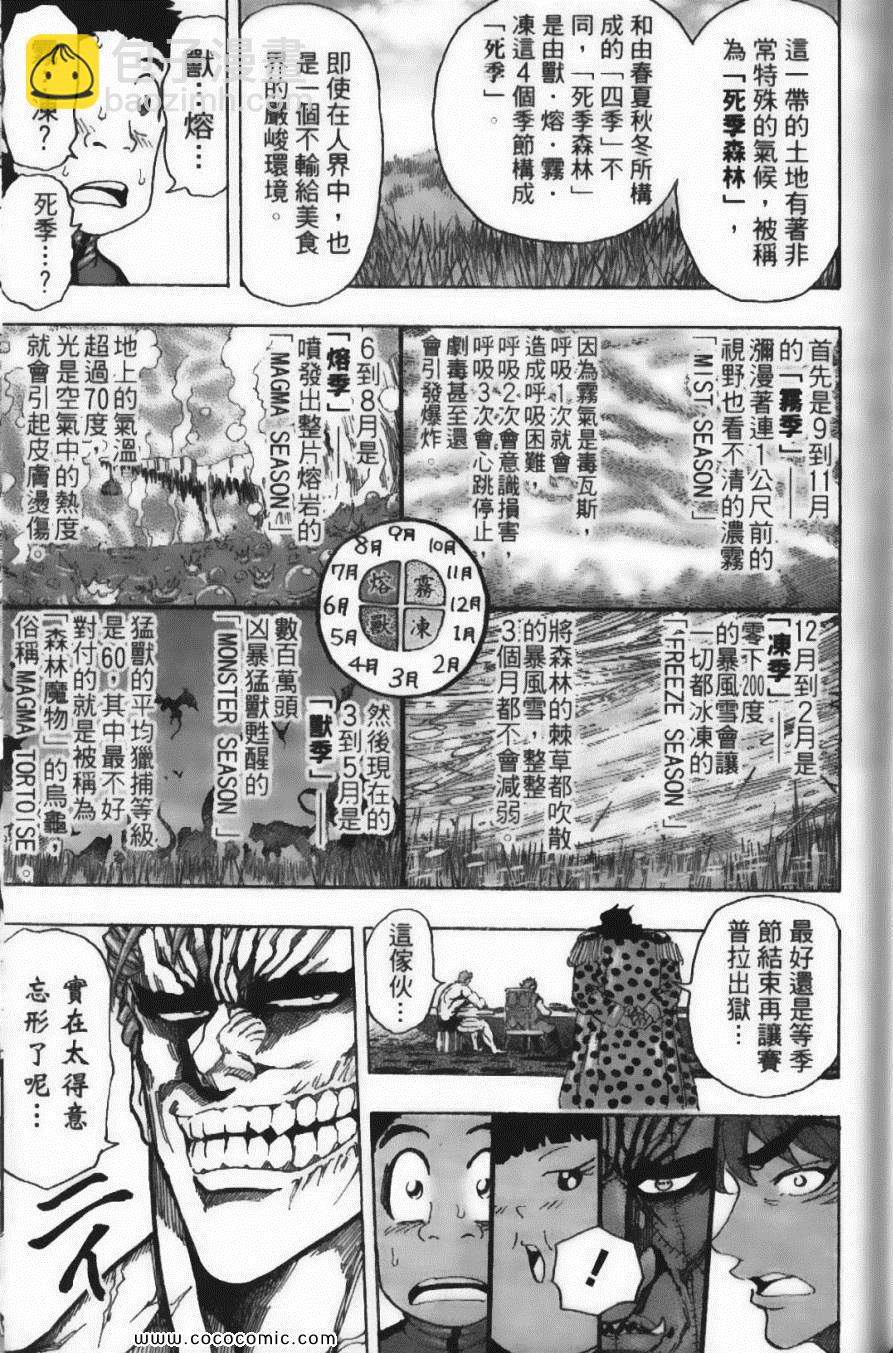 美食的俘虜 - 第15卷(2/5) - 5