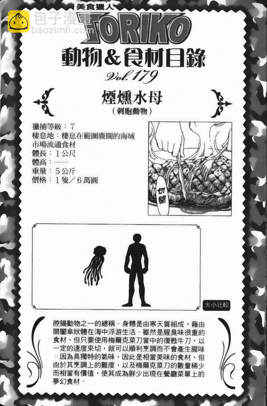 美食的俘虜 - 第17卷(4/5) - 2