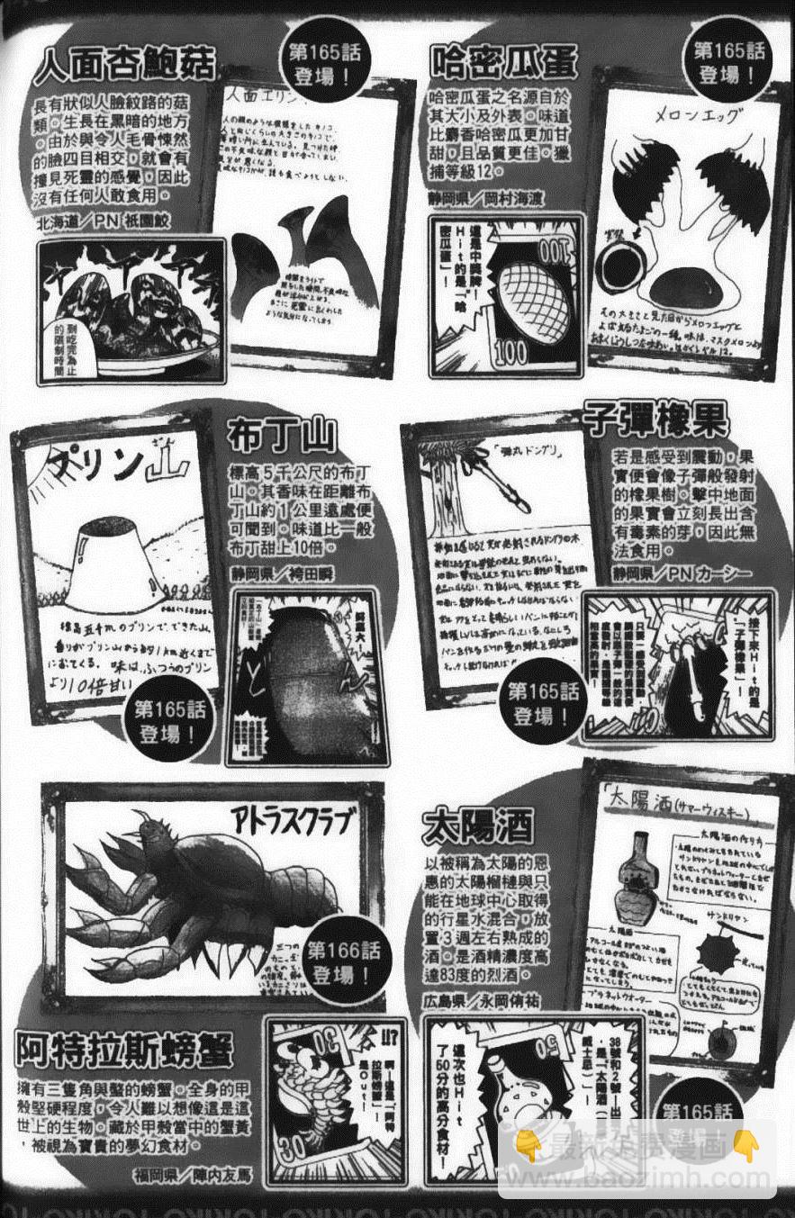 美食的俘虜 - 第19卷(4/4) - 2