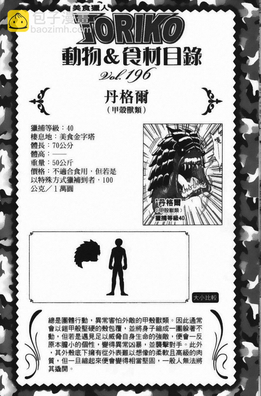 美食的俘虜 - 第19卷(2/4) - 6