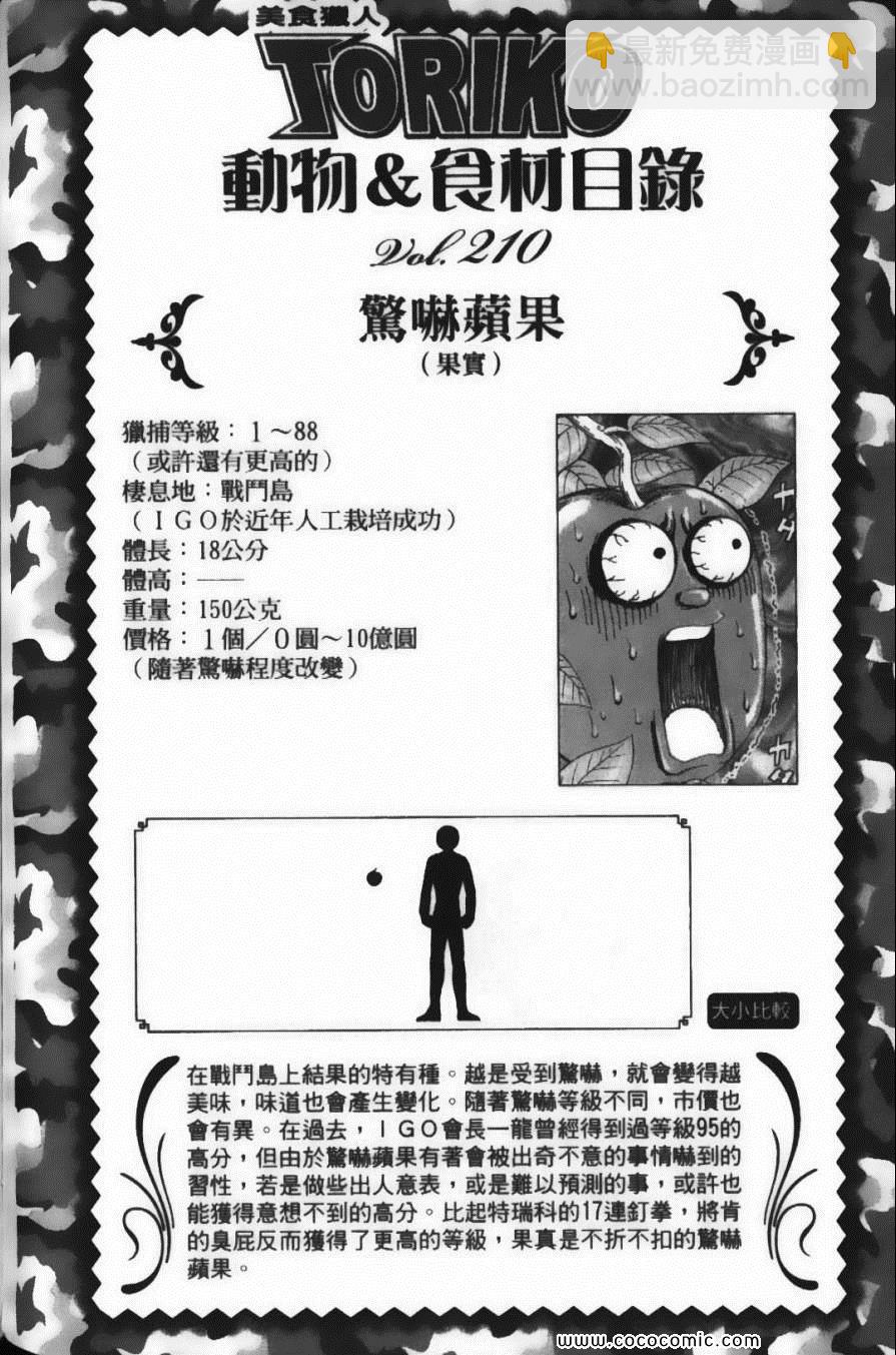 美食的俘虜 - 第20卷(4/5) - 8