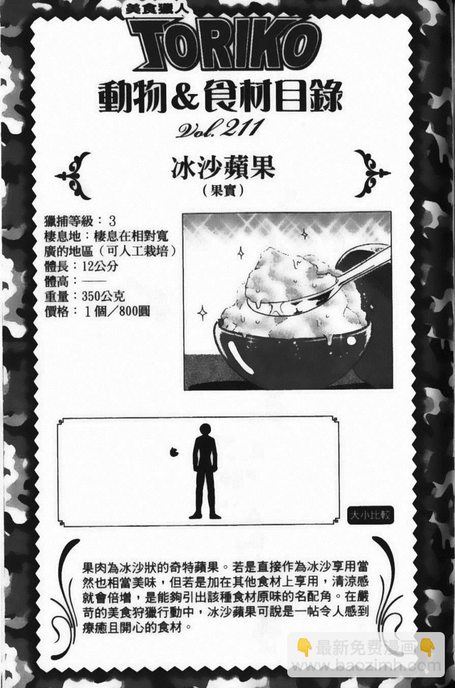 美食的俘虜 - 第20卷(4/5) - 1