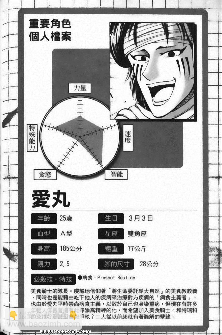 美食的俘虜 - 第20卷(4/5) - 2